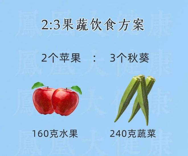 历时20年哈佛大学研究发现护心又护脑的食物这3种就够了6t体育(图4)