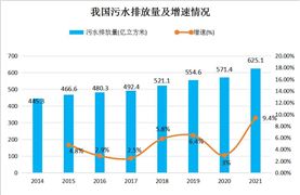 中国果蔬市场现状分析及未来行业发展策略6t体育(图8)